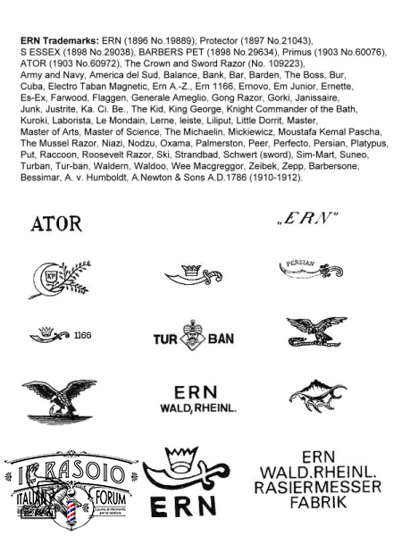 Logo ern