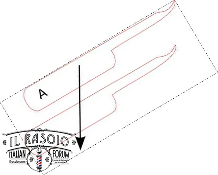Rotazione rasoio