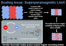 superpara2