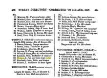 1818 Johnstone's London Commercial Guide, and Street Directory