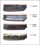 Spineprofile