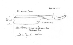 saved resource(1)