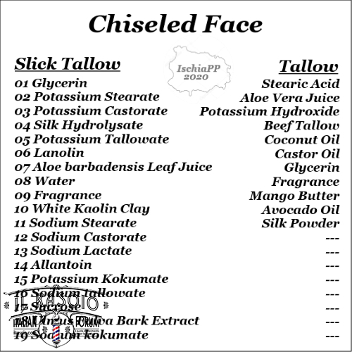 Chiseled Face Slick Vs Tallow