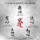 Budo