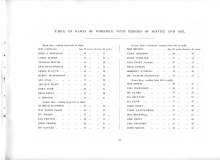 J.Rodgers booklet 23